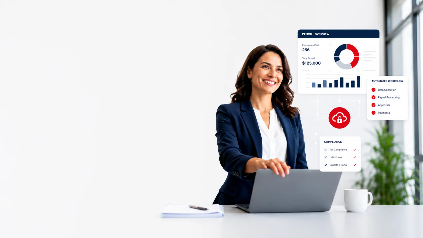 Payroll outsourcing across Asia-Pacific